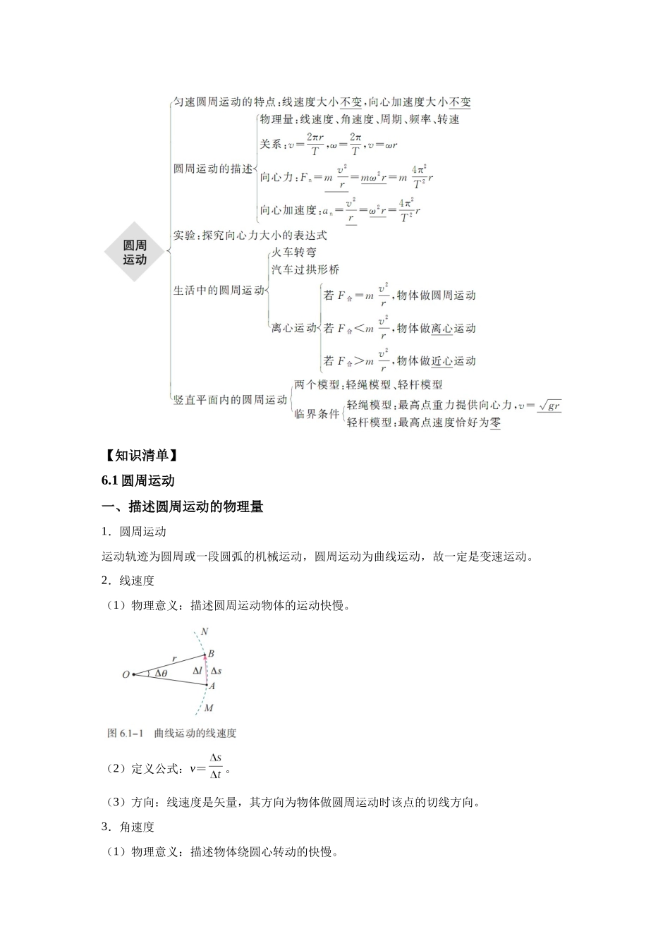 06《圆周运动》-2025高中物理水平合格考备考知识清单+习题巩固.docx_第2页