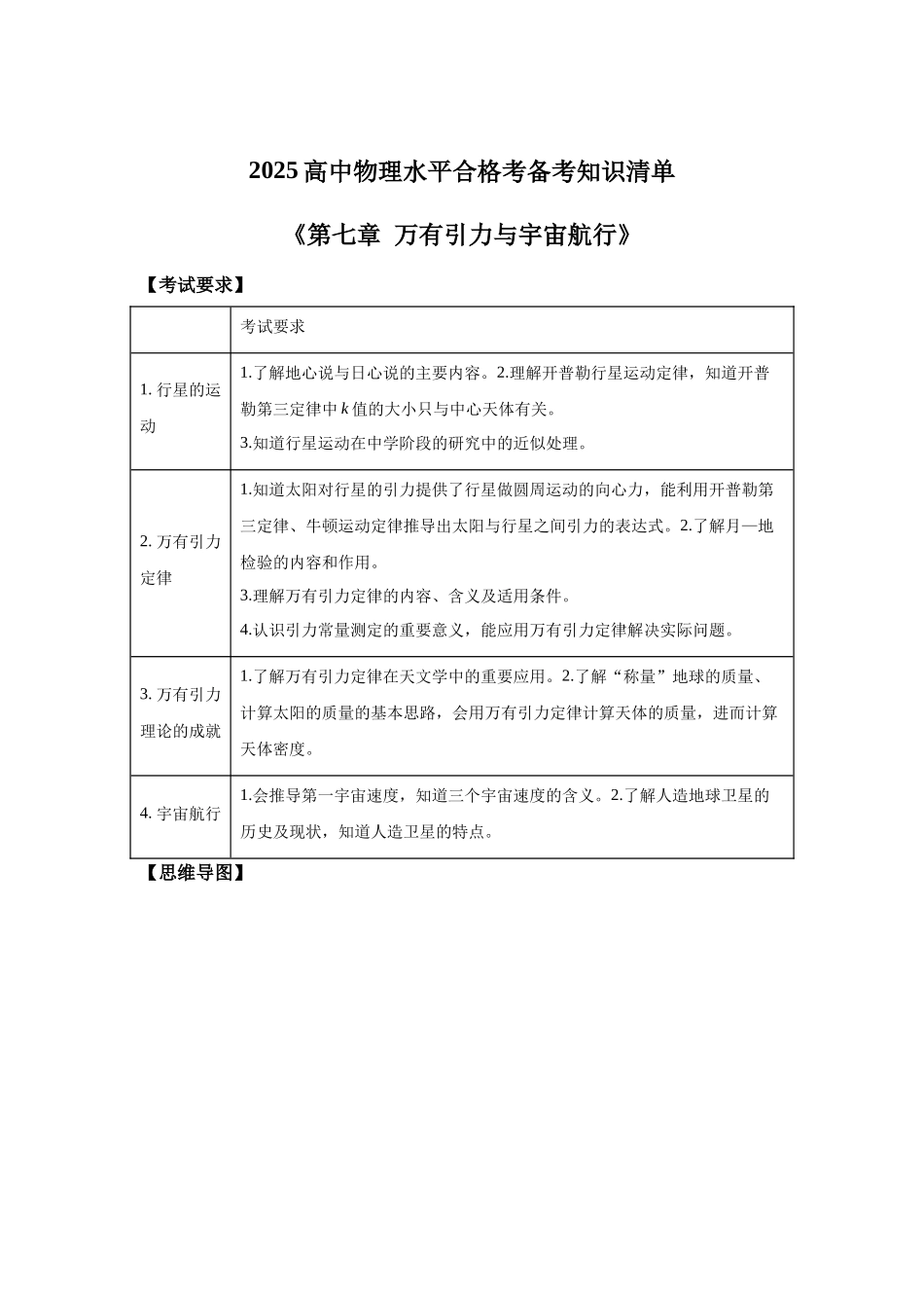 07《万有引力与宇宙航行》-2025高中物理水平合格考备考知识清单+习题巩固.docx_第1页