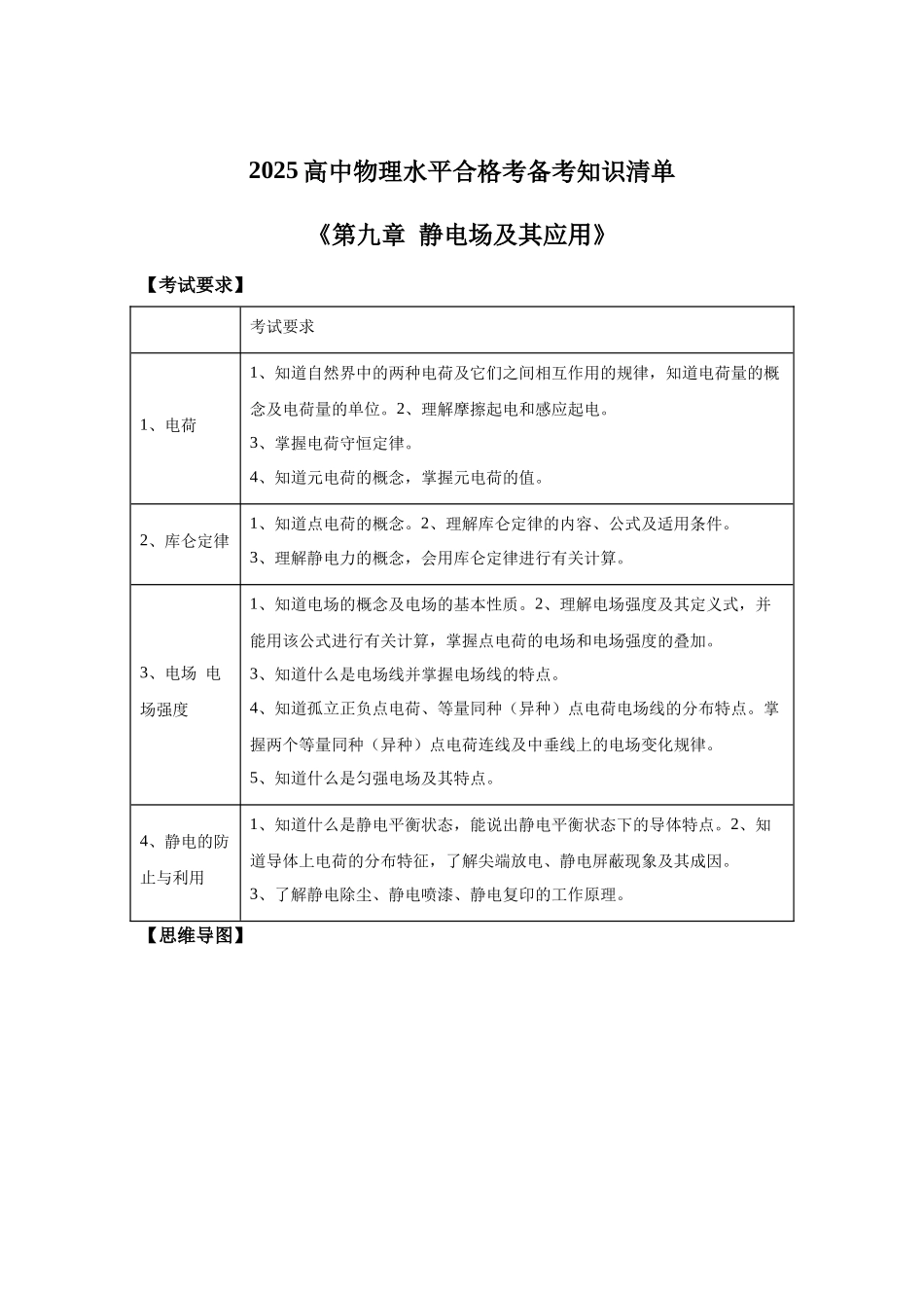 09《静电场及其应用》-2025高中物理水平合格考备考知识清单+习题巩固.docx_第1页