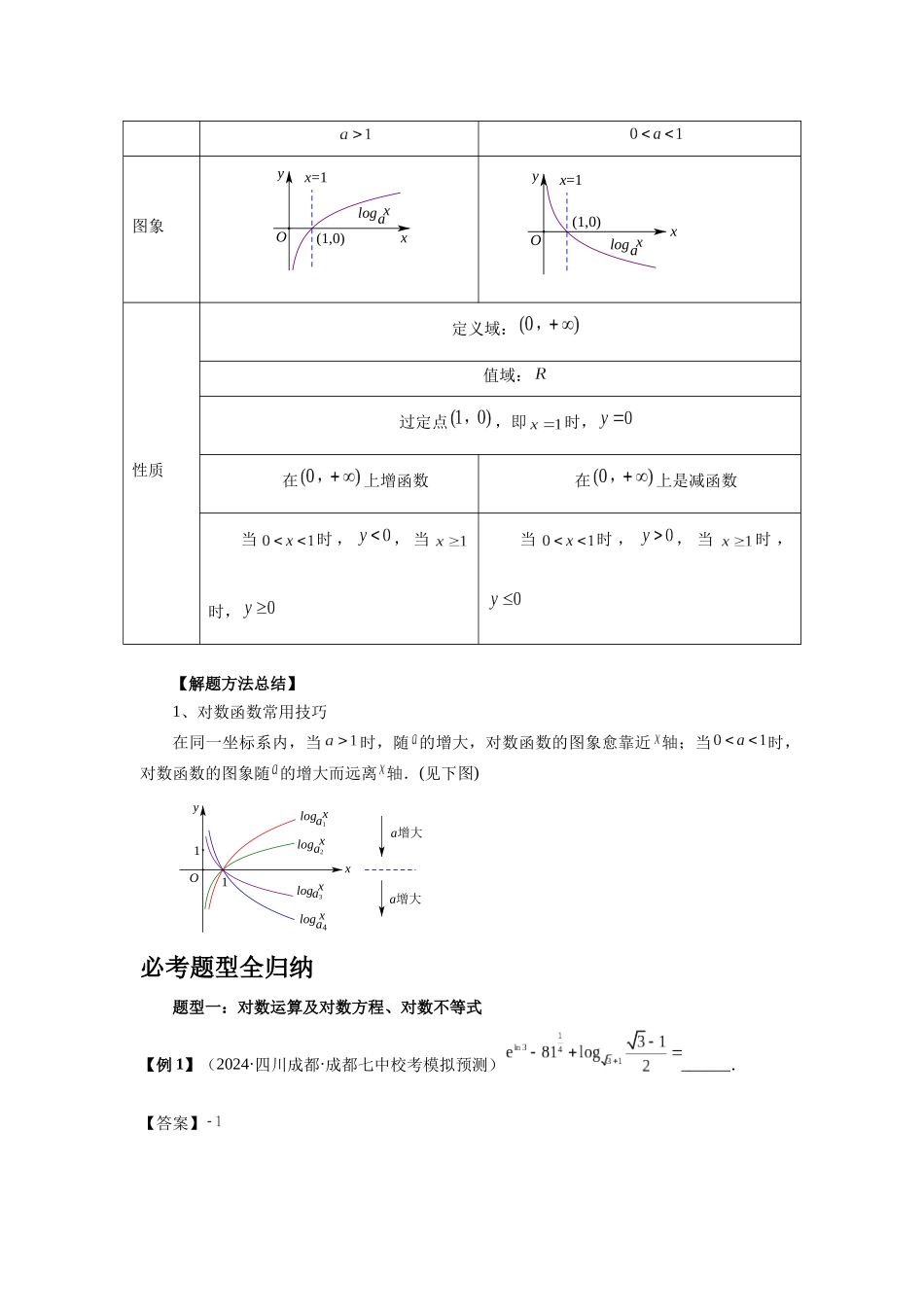 2025高考数学必刷5000题-第10讲 对数与对数函数（教师版）.docx_第2页