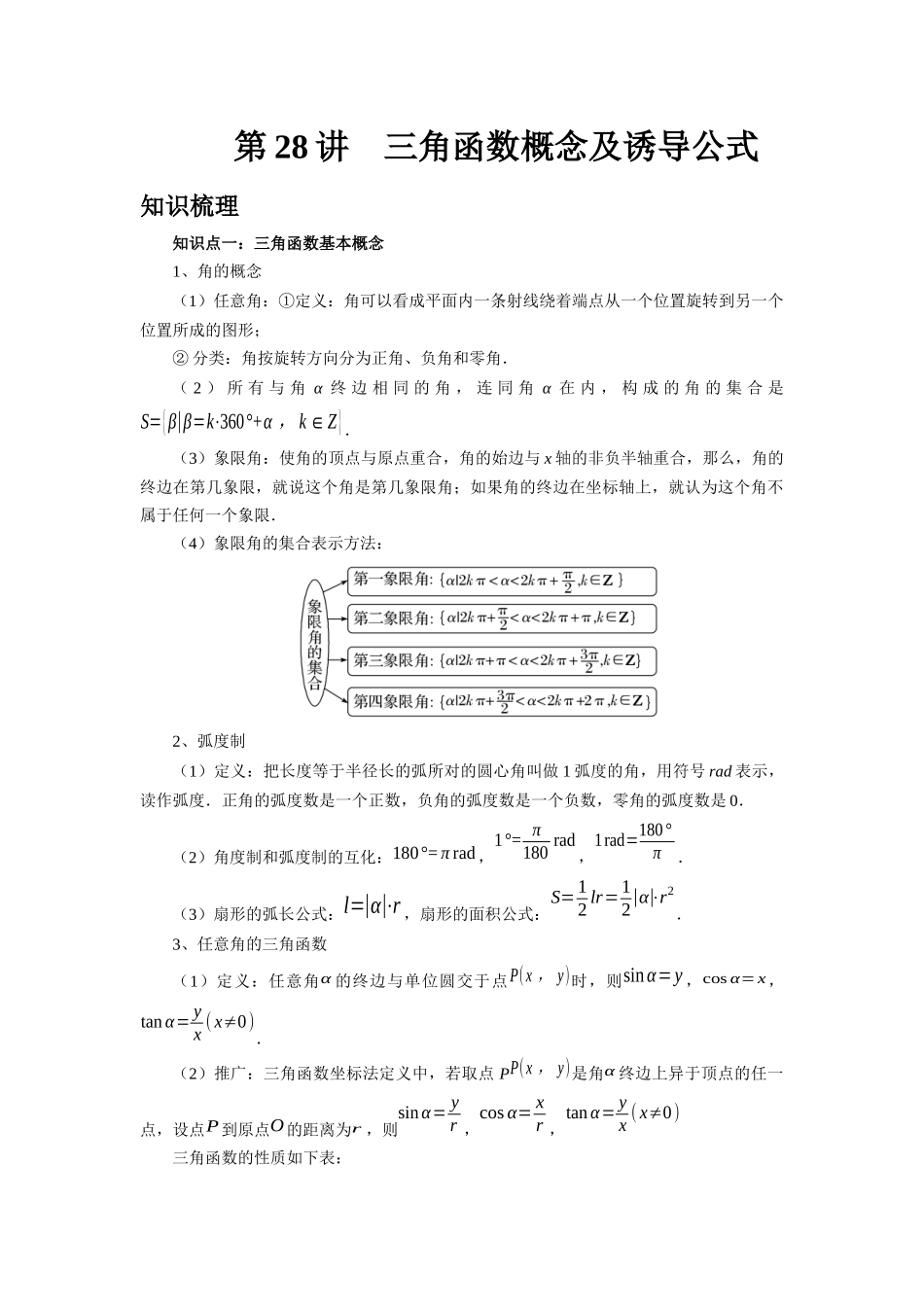 2025高考数学必刷5000题-第28讲 三角函数概念及诱导公式（学生版）.docx_第1页