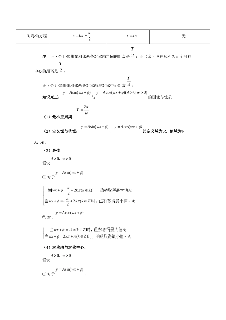 2025高考数学必刷5000题-第30讲 三角函数的图像与性质（教师版）.docx_第2页