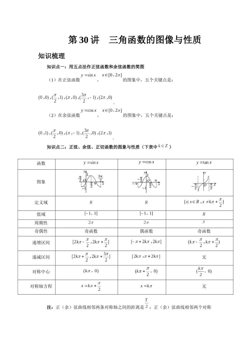 2025高考数学必刷5000题-第30讲 三角函数的图像与性质（学生版）.docx_第1页
