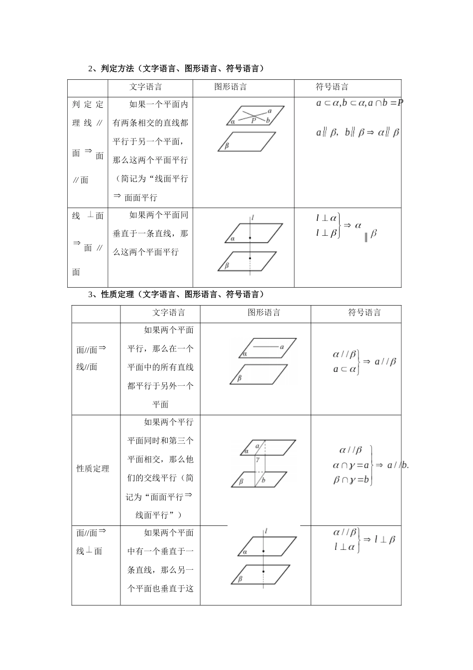 2025高考数学必刷5000题-第48讲 直线、平面平行的判定与性质（教师版）.docx_第2页