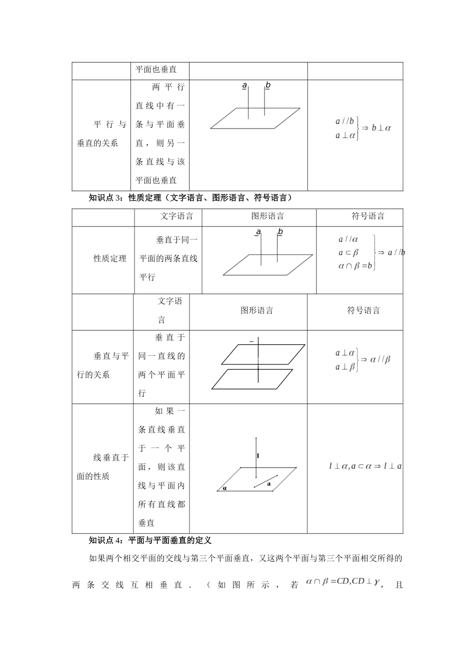 2025高考数学必刷5000题-第49讲 直线、平面垂直的判定与性质（教师版）.docx_第2页
