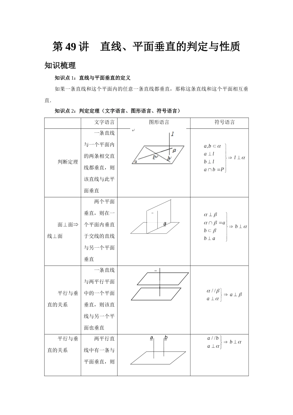 2025高考数学必刷5000题-第49讲 直线、平面垂直的判定与性质（学生版）.docx_第1页