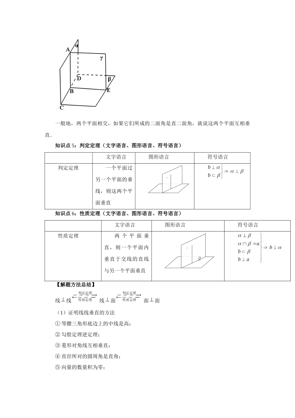 2025高考数学必刷5000题-第49讲 直线、平面垂直的判定与性质（学生版）.docx_第3页