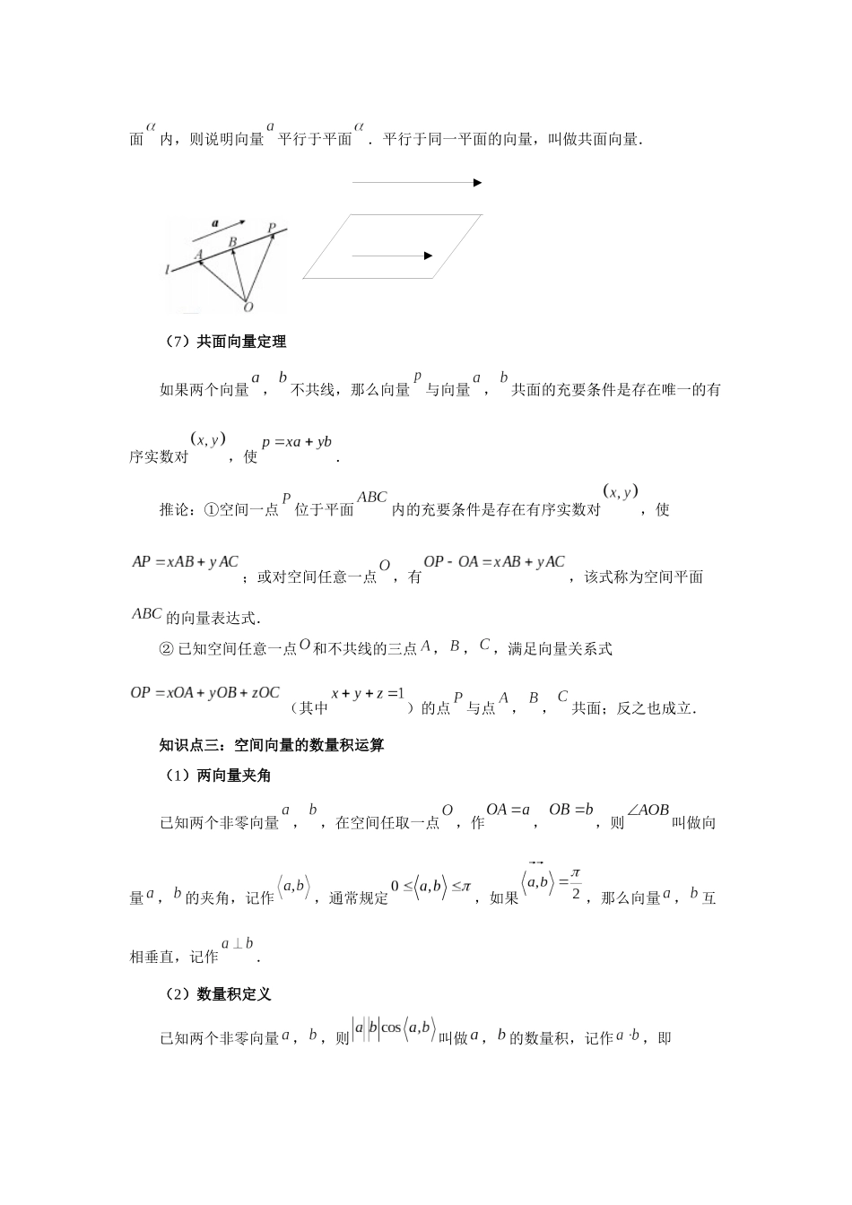 2025高考数学必刷5000题-第54讲 空间向量及其应用（教师版）.docx_第3页