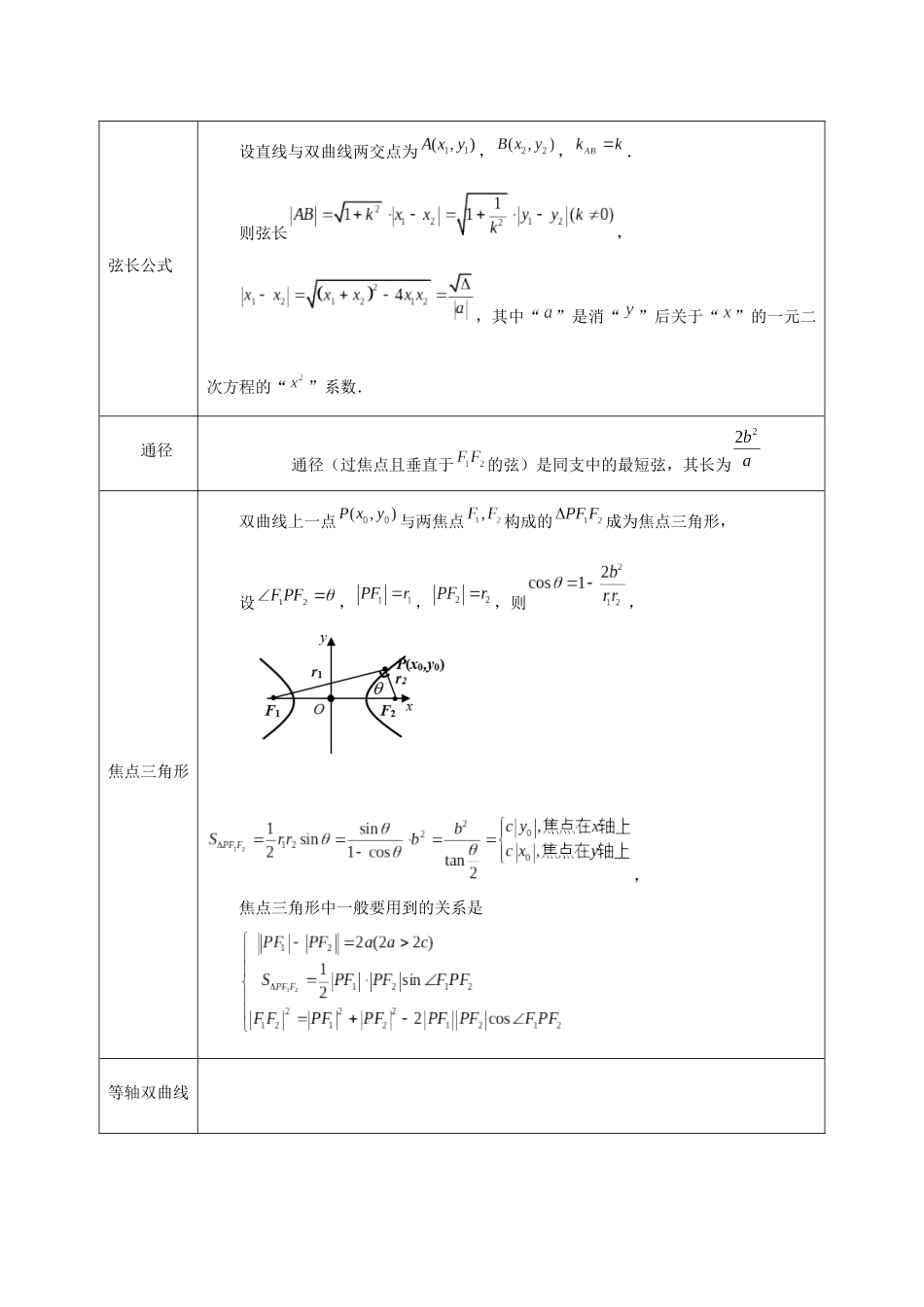 2025高考数学必刷5000题-第65讲 双曲线及其性质（教师版）.docx_第3页