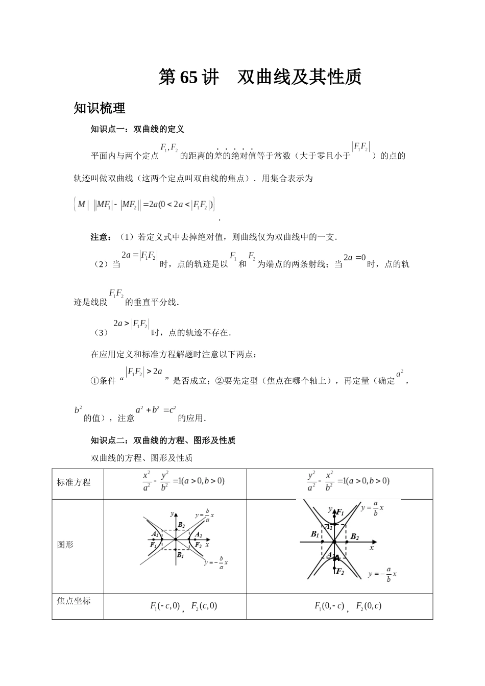 2025高考数学必刷5000题-第65讲 双曲线及其性质（学生版）.docx_第1页