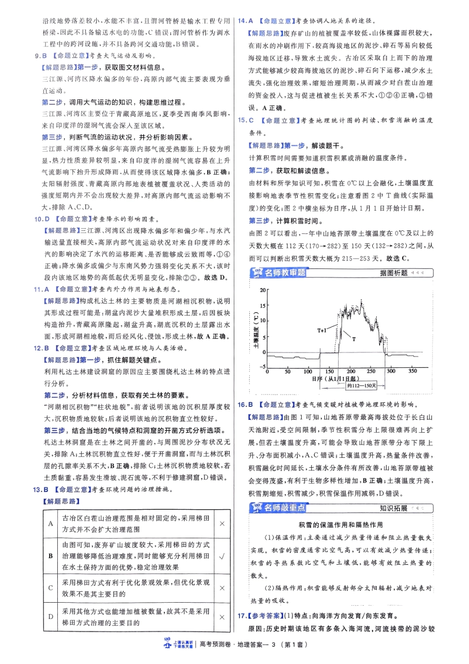2025金考卷高考预测卷地理答案一（新教材）.pdf_第3页