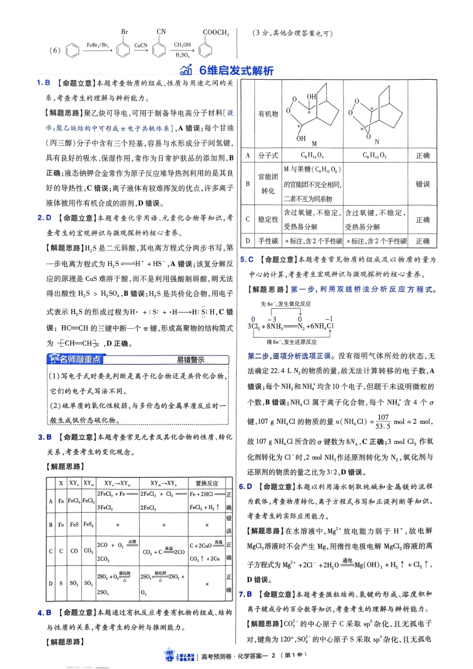 2025金考卷高考预测卷化学答案一（新教材）.pdf_第2页