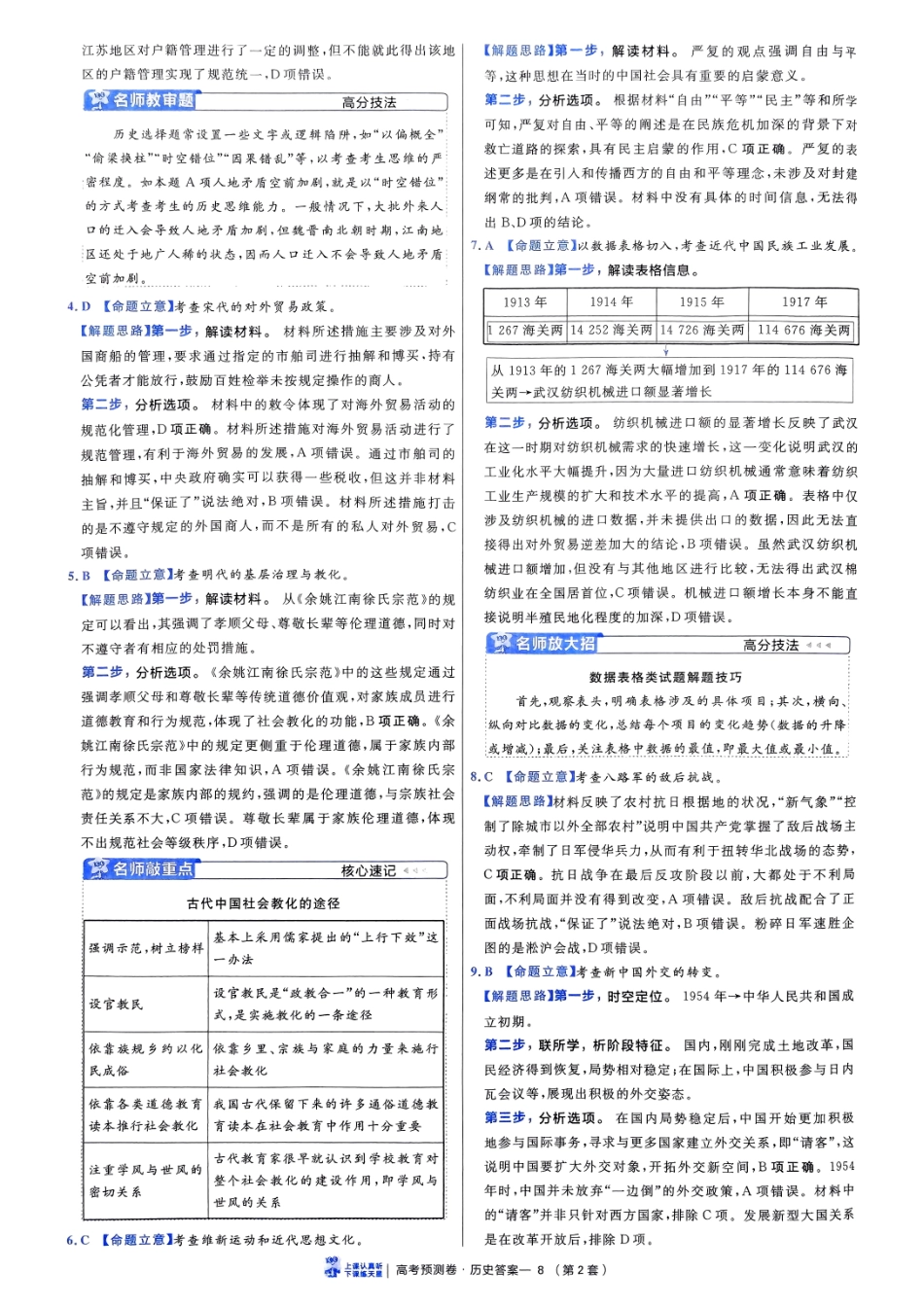 2025金考卷高考预测卷历史答案二（新教材）.pdf_第3页