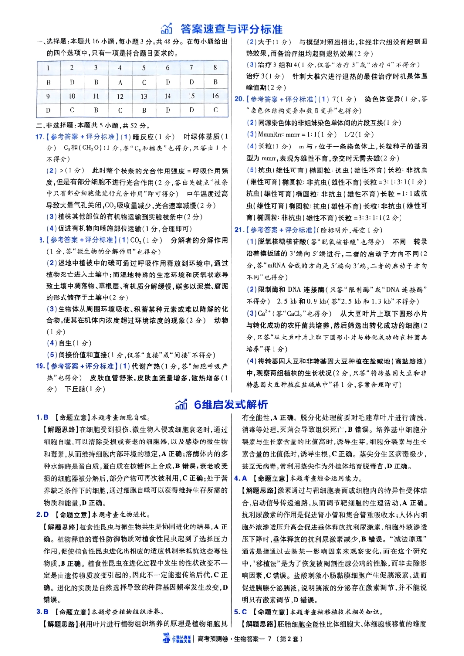 2025金考卷高考预测卷生物答案二（全国卷）.pdf_第2页
