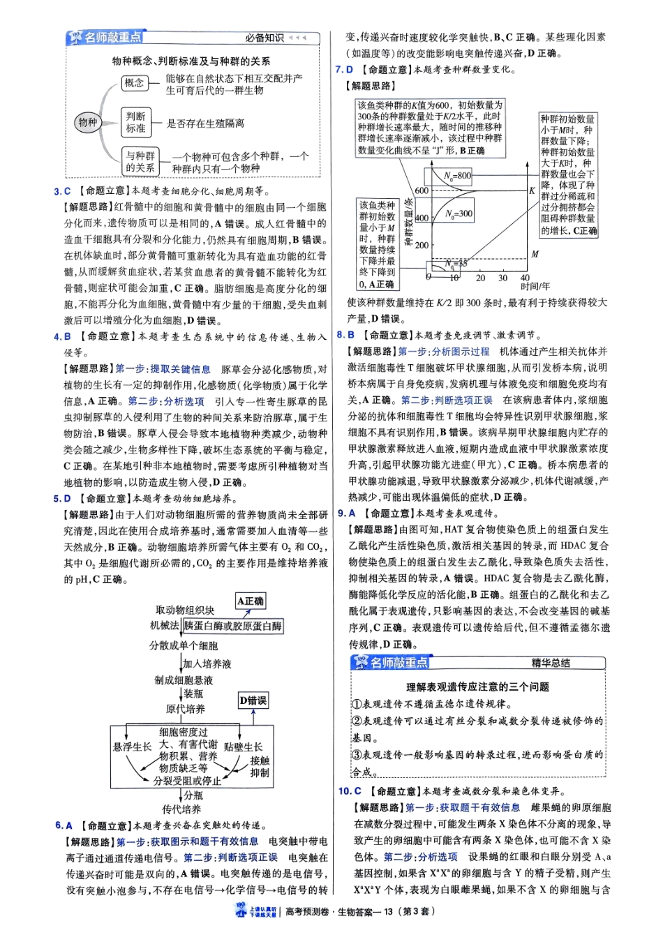 2025金考卷高考预测卷生物答案三（全国卷）.pdf_第3页