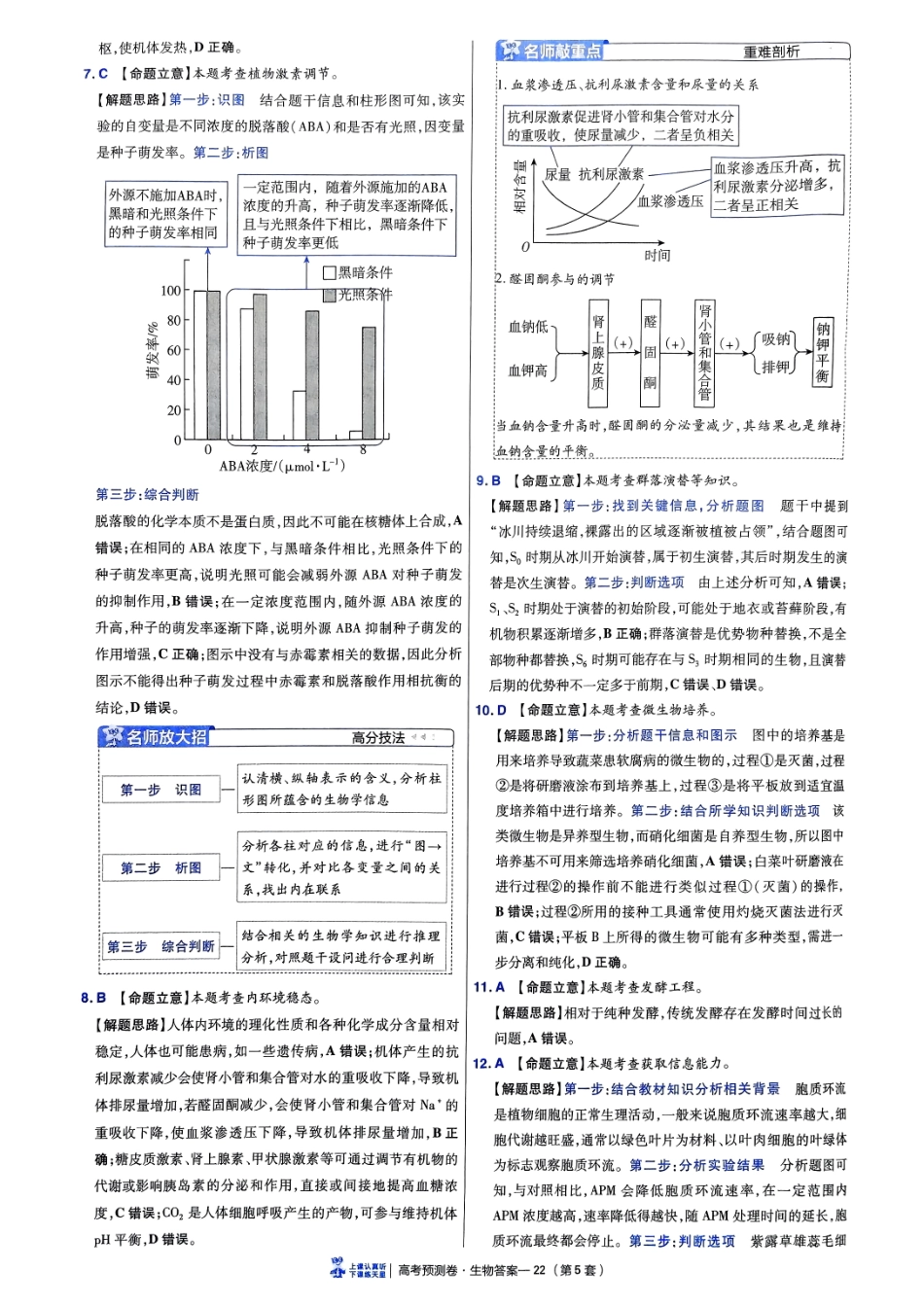 2025金考卷高考预测卷生物答案五（全国卷）.pdf_第3页