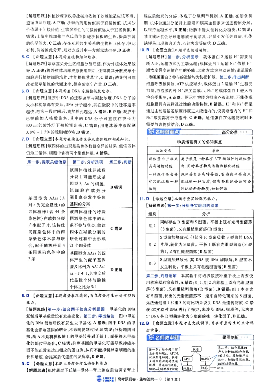 2025金考卷高考预测卷生物答案一（全国卷）.pdf_第3页