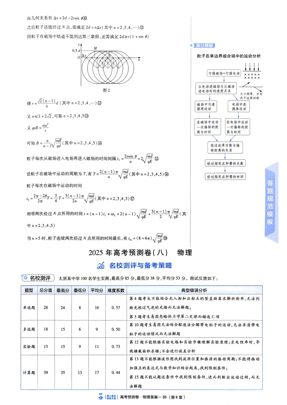 2025金考卷高考预测卷物理答案八（新教材）.pdf_第1页