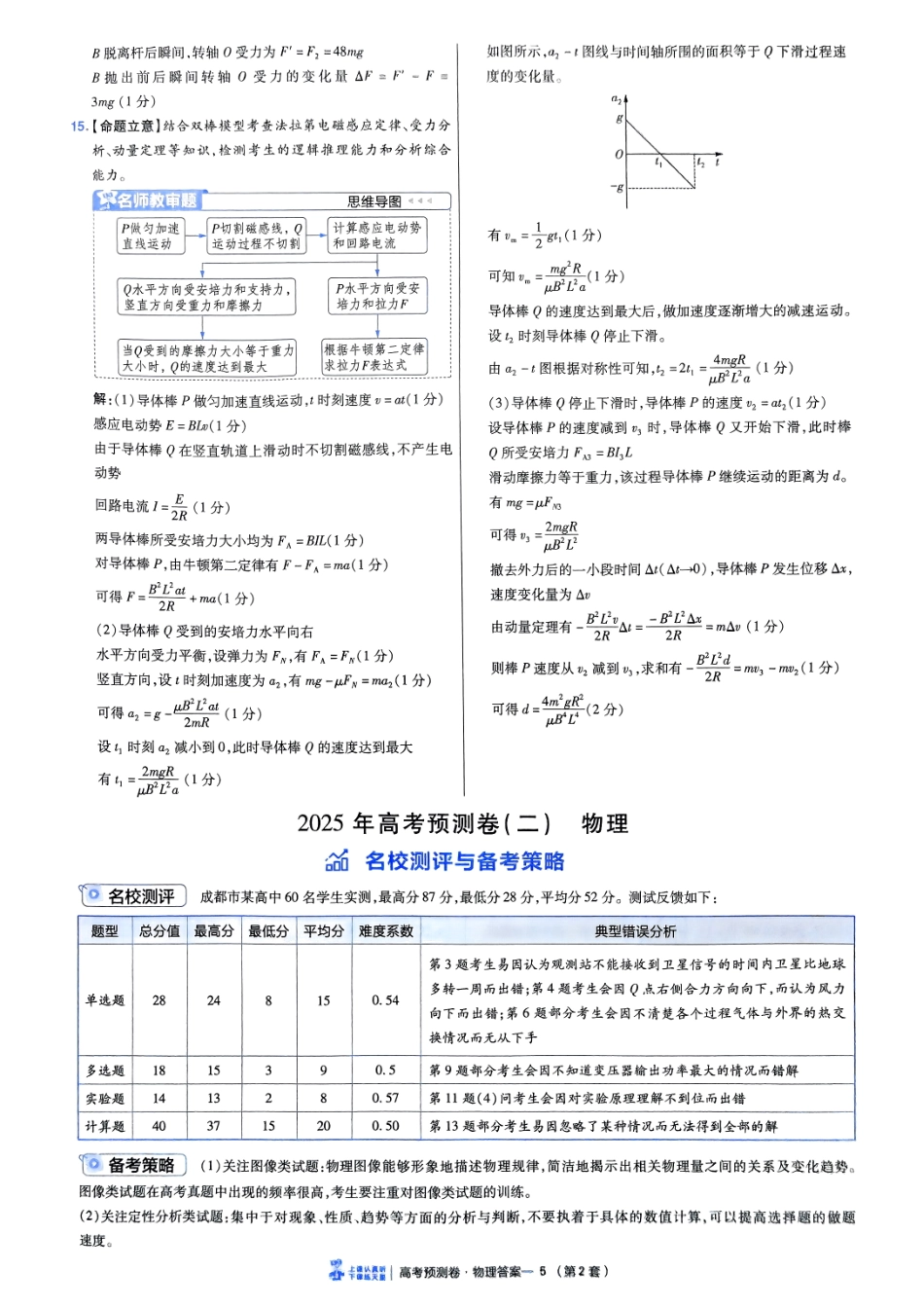 2025金考卷高考预测卷物理答案二（新教材）.pdf_第1页