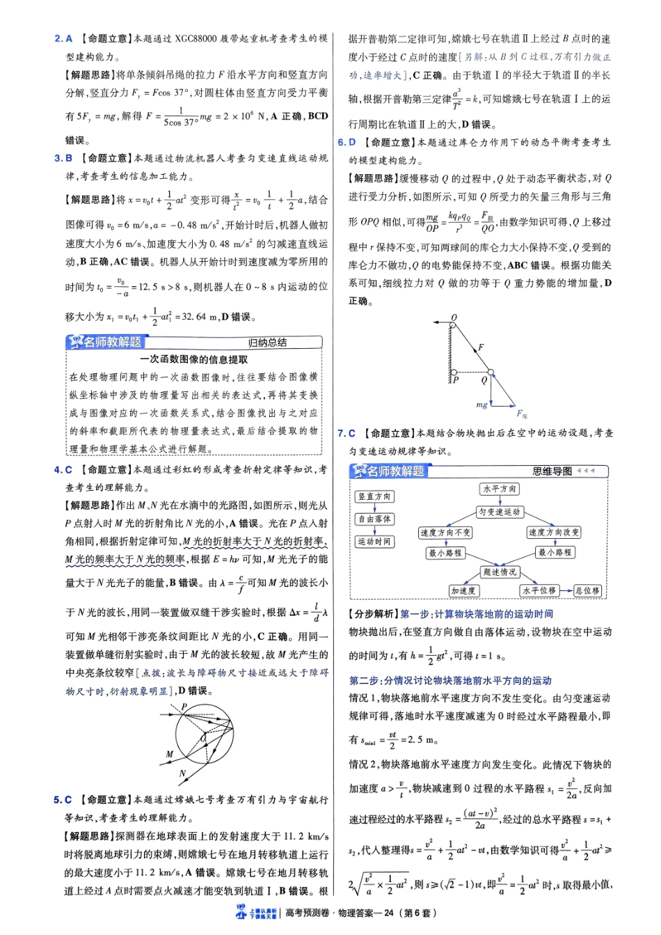 2025金考卷高考预测卷物理答案六（新教材）.pdf_第2页