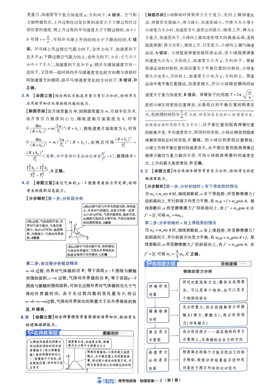 2025金考卷高考预测卷物理答案一（新教材）.pdf_第2页
