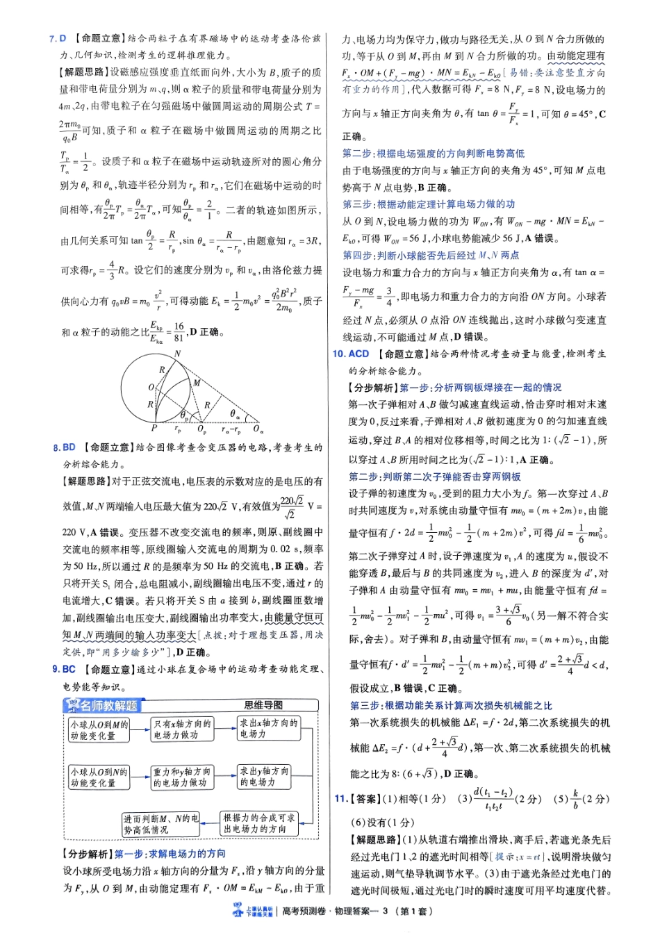 2025金考卷高考预测卷物理答案一（新教材）.pdf_第3页