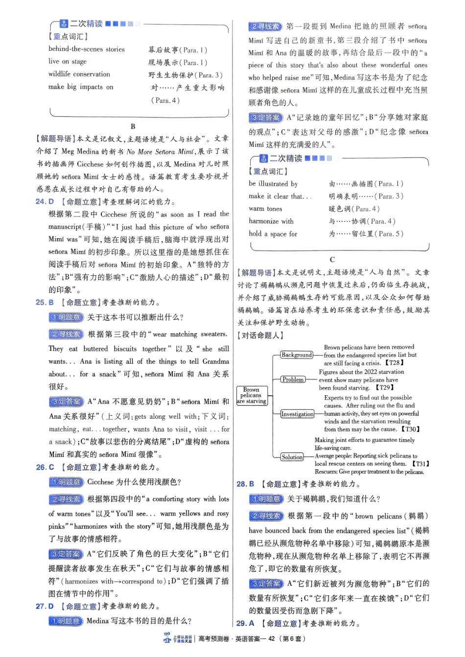 2025金考卷高考预测卷英语答案六（新高考）.pdf_第2页