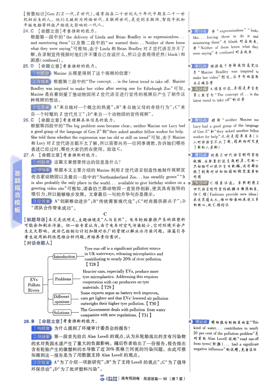 2025金考卷高考预测卷英语答案七（新高考）.pdf_第2页