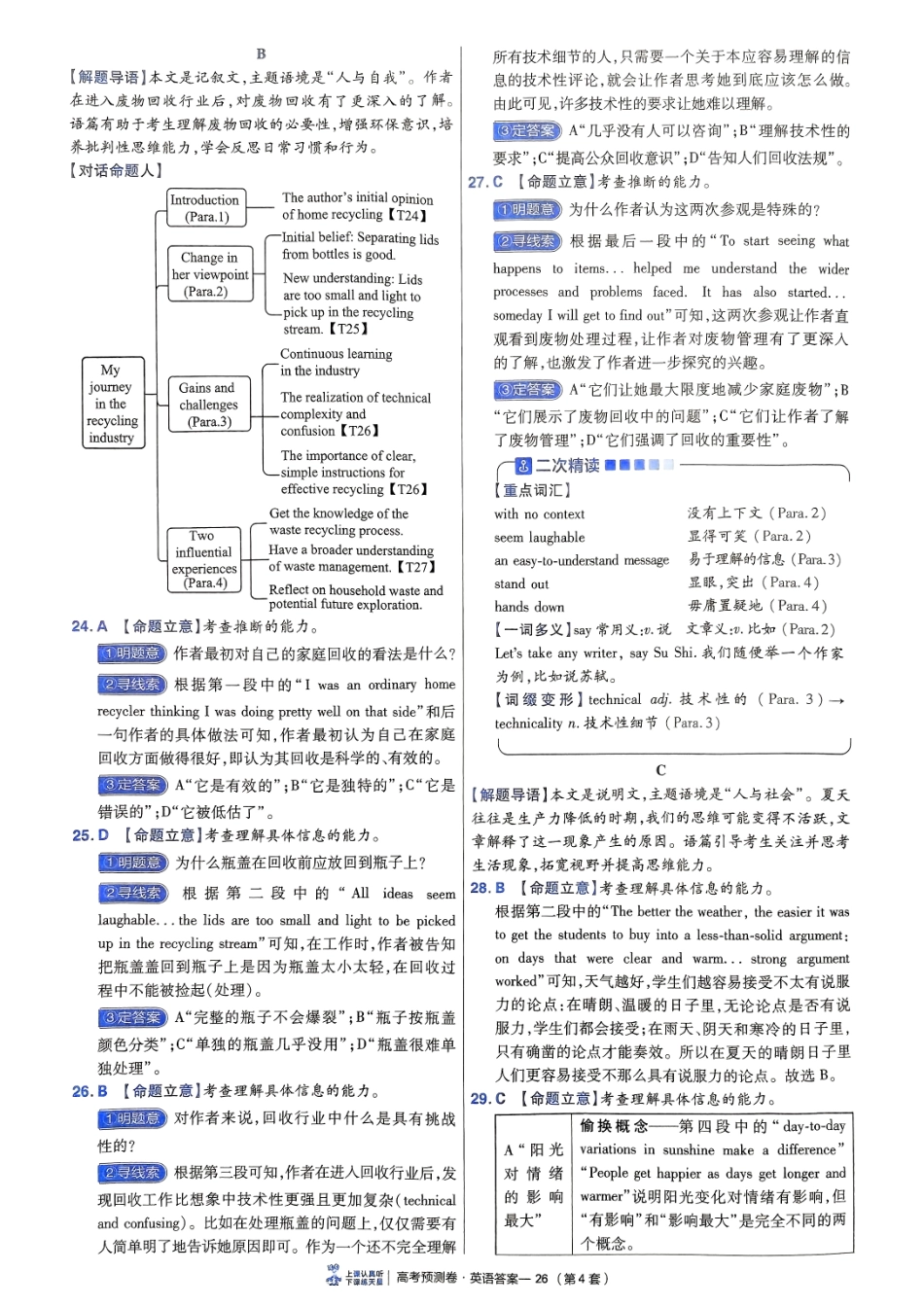 2025金考卷高考预测卷英语答案四（新高考）.pdf_第2页