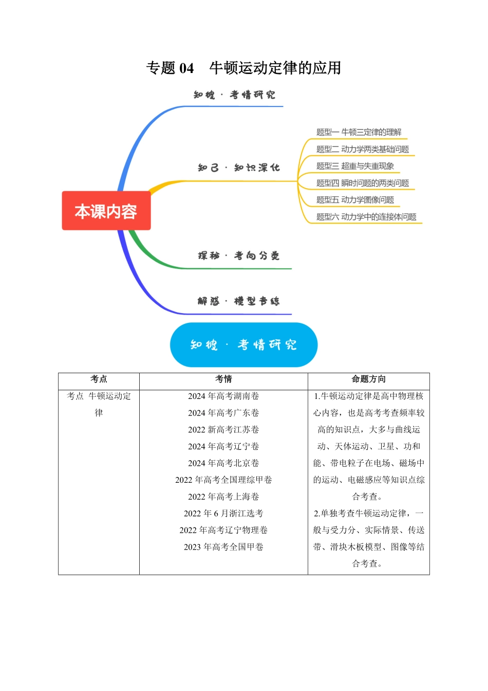 2025年高考物理热点知识讲练归纳-专题04  牛顿运动定律的应用（解析版）.pdf_第1页