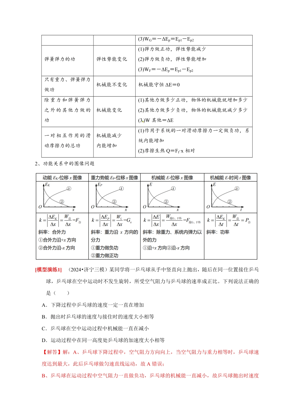 2025年高考物理热点知识讲练归纳-专题12  功能关系能量守恒（解析版）.pdf_第2页