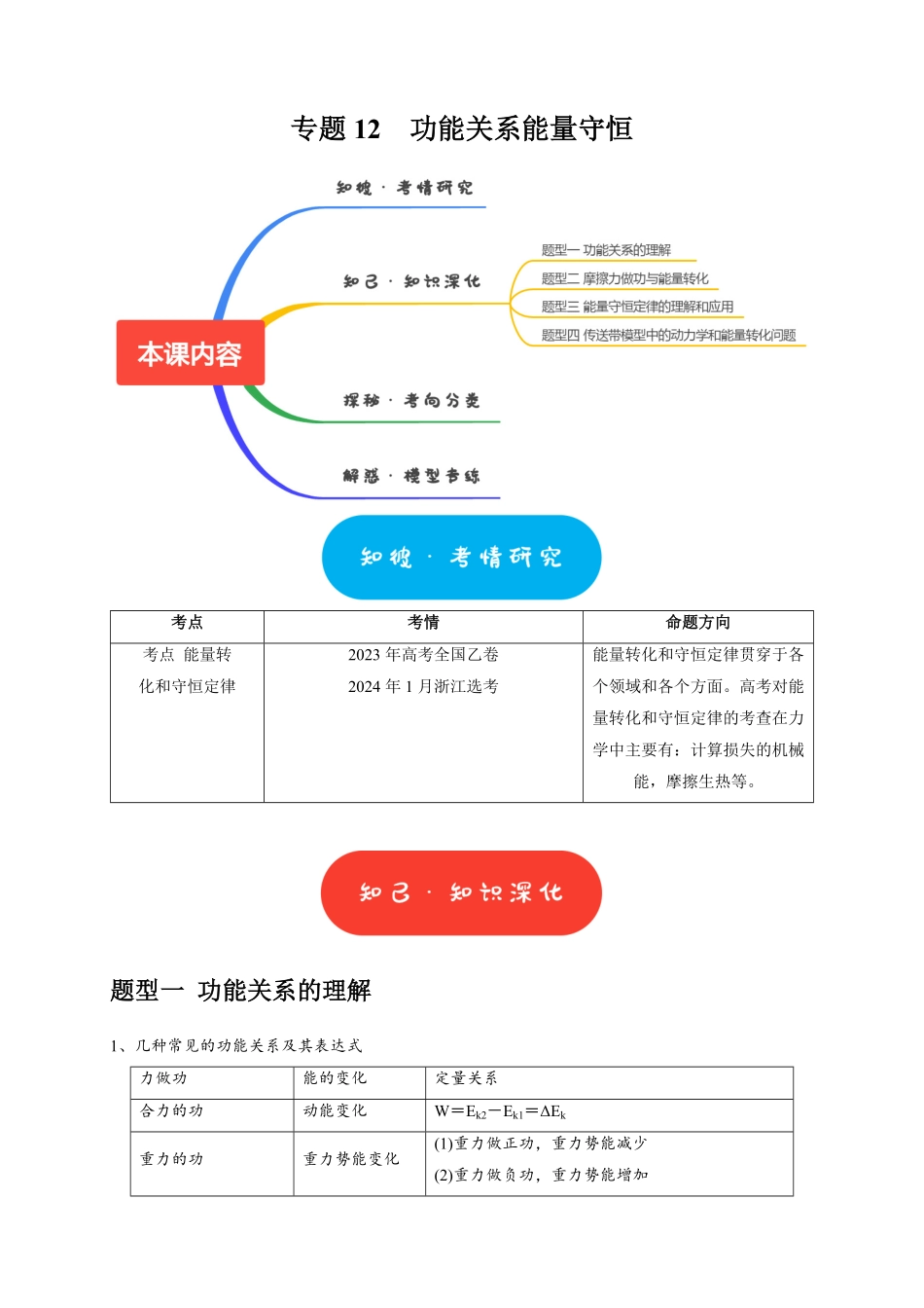 2025年高考物理热点知识讲练归纳-专题12  功能关系能量守恒（原卷版）.pdf_第1页