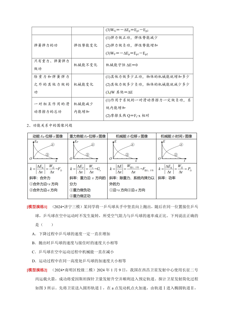 2025年高考物理热点知识讲练归纳-专题12  功能关系能量守恒（原卷版）.pdf_第2页