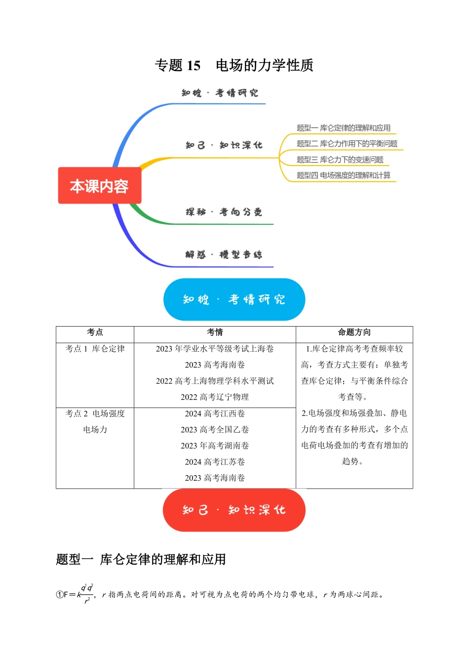 2025年高考物理热点知识讲练归纳-专题15  电场的力学性质（原卷版）.pdf_第1页
