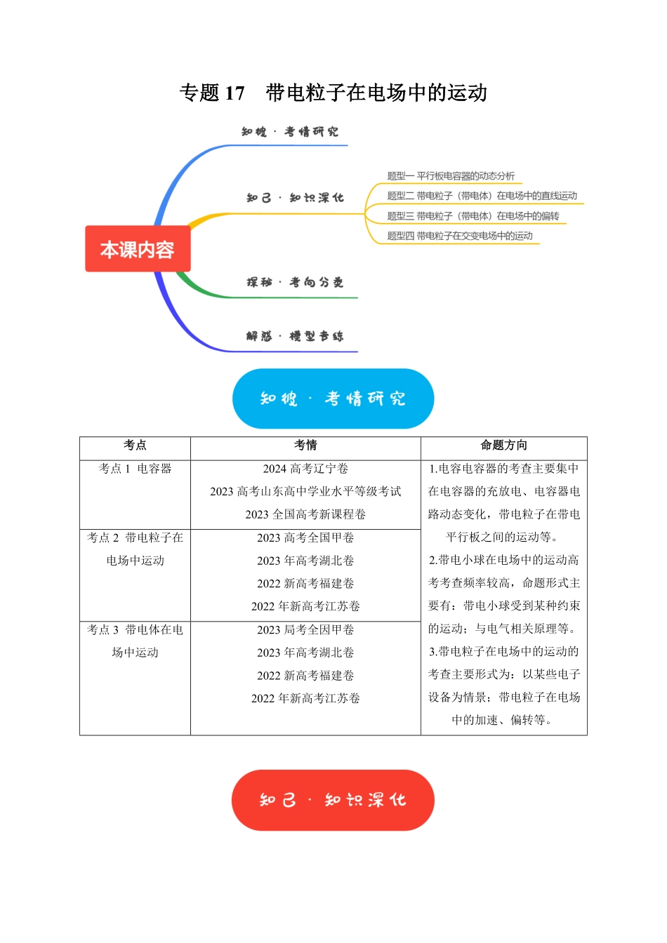 2025年高考物理热点知识讲练归纳-专题17  带电粒子在电场中的运动（原卷版）.pdf_第1页