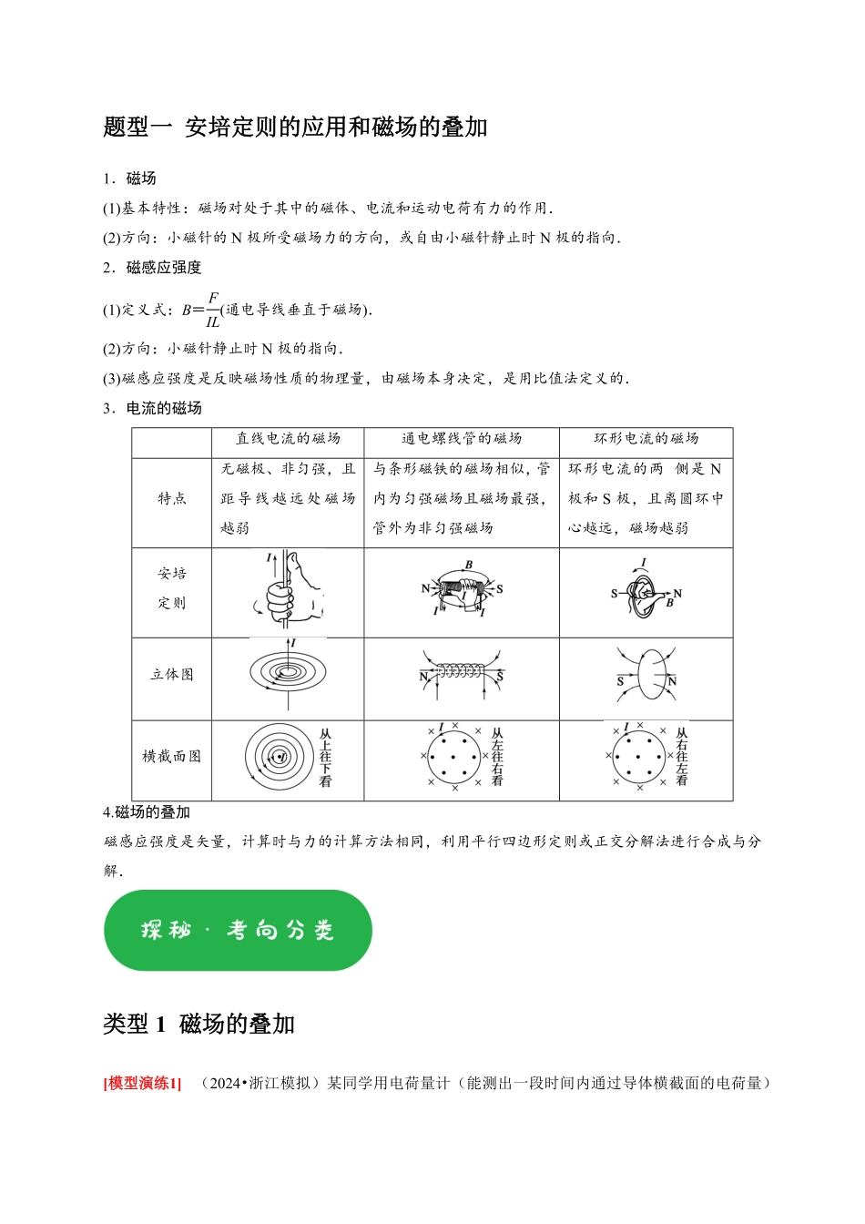 2025年高考物理热点知识讲练归纳-专题19  磁场的描述 安培力（原卷版）.pdf_第2页