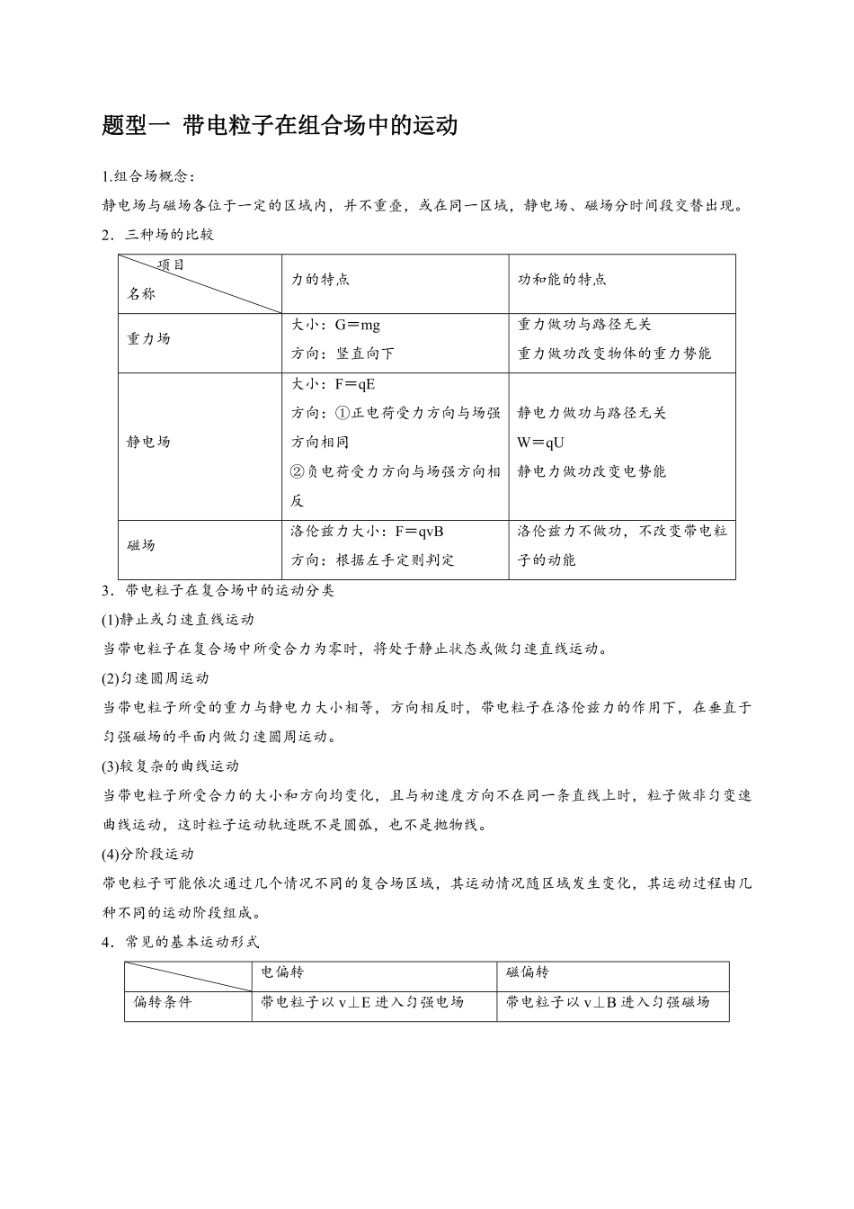 2025年高考物理热点知识讲练归纳-专题21  带电粒子在组合场的运动（原卷版）.pdf_第2页