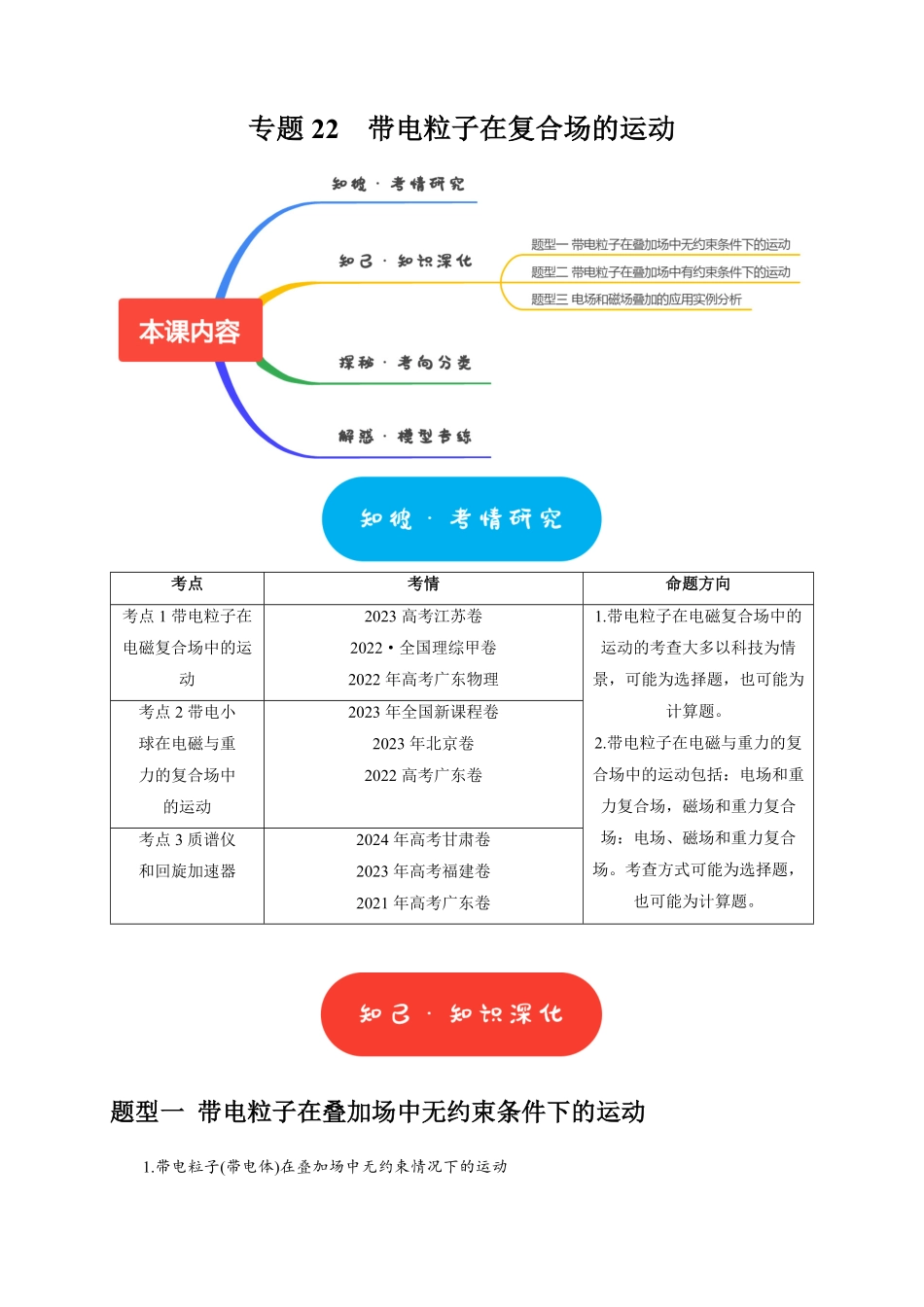 2025年高考物理热点知识讲练归纳-专题22  带电粒子在复合场的运动（原卷版）.pdf_第1页