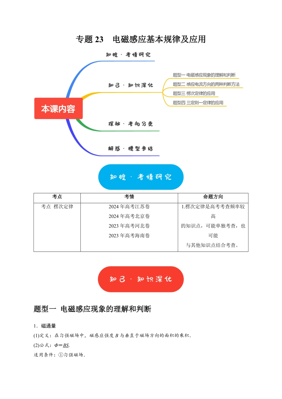 2025年高考物理热点知识讲练归纳-专题23  电磁感应基本规律及应用（原卷版）.pdf_第1页