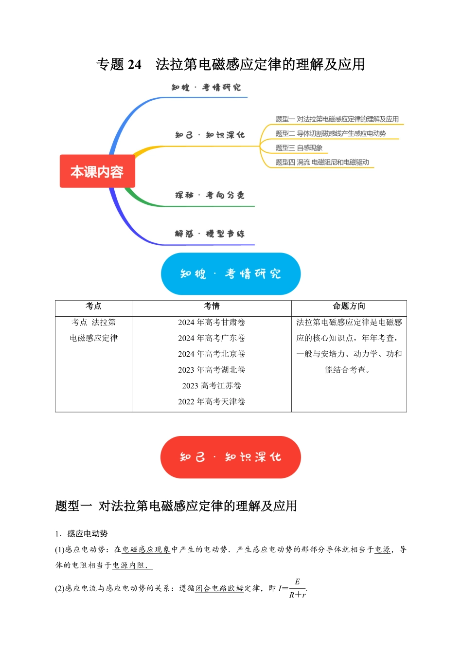2025年高考物理热点知识讲练归纳-专题24  法拉第电磁感应定律的理解及应用（解析版）.pdf_第1页