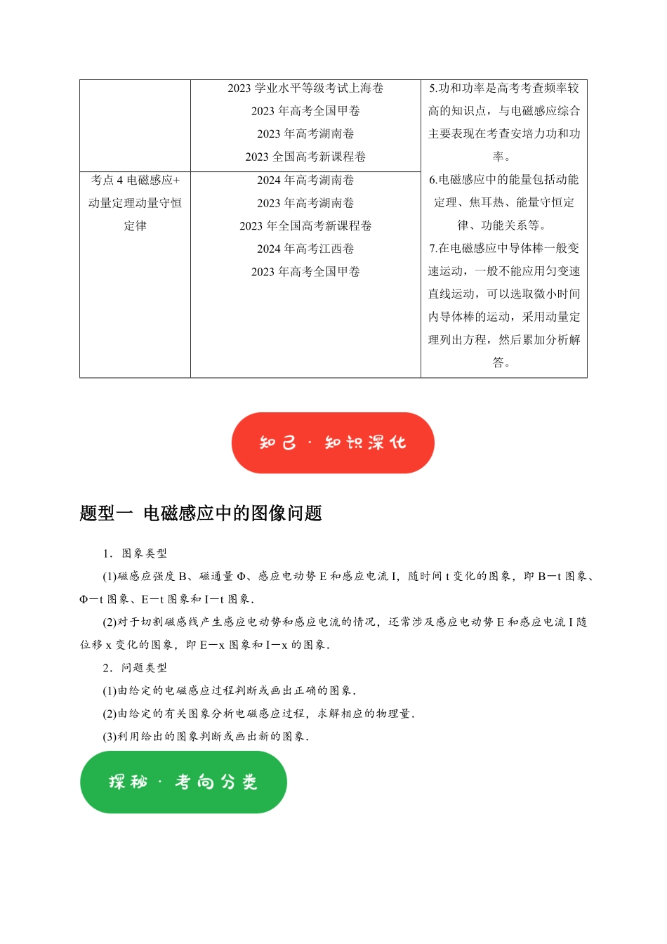 2025年高考物理热点知识讲练归纳-专题25  电磁感应的综合问题（原卷版）.pdf_第2页