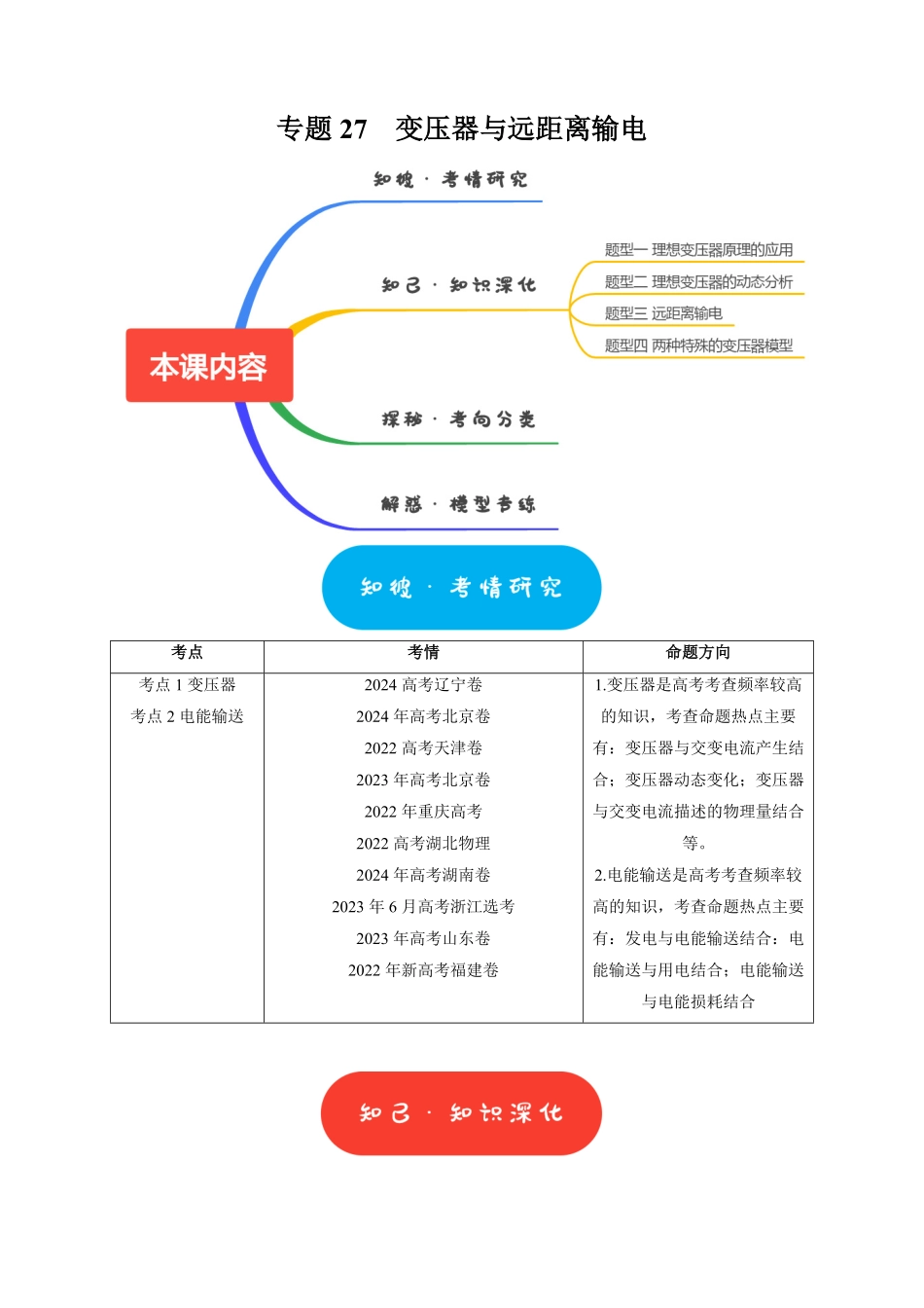 2025年高考物理热点知识讲练归纳-专题27  变压器与远距离输电（原卷版）.pdf_第1页