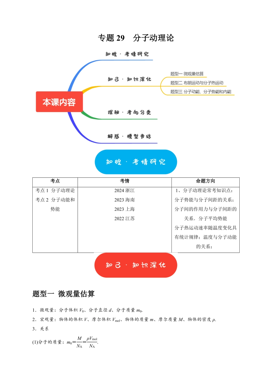 2025年高考物理热点知识讲练归纳-专题29  分子动理论（原卷版）.pdf_第1页