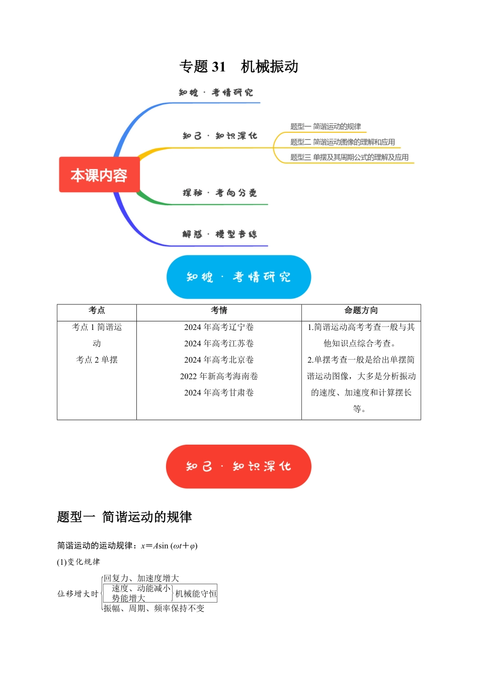 2025年高考物理热点知识讲练归纳-专题31  机械振动（原卷版）.pdf_第1页