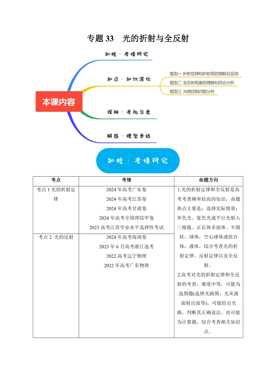 2025年高考物理热点知识讲练归纳-专题33  光的折射与全反射（解析版）.pdf_第1页