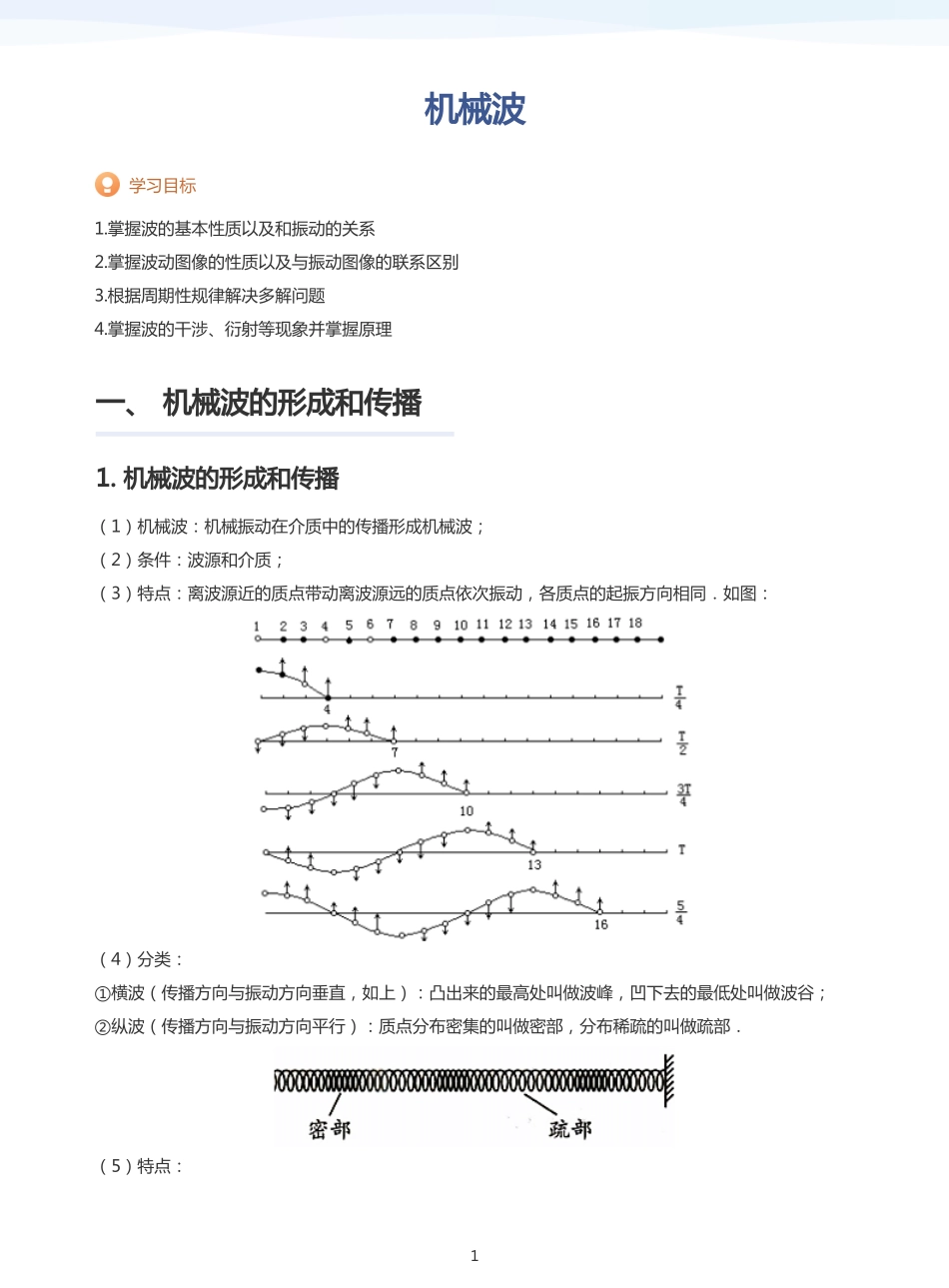 2025学而思（XES）高中物理讲义高三秋季-机械波-讲义（学生版）.pdf_第1页