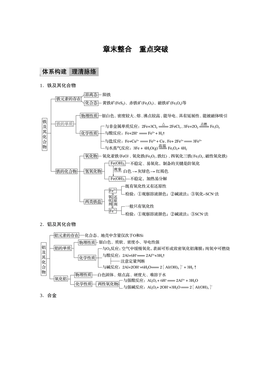2026步步高高中化学必修第一册-第三章　章末整合　重点突破.docx_第1页