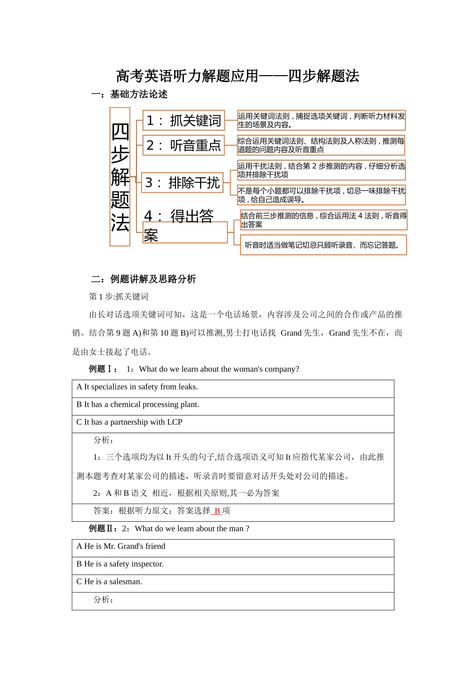 高考英语听力解题应用之四步解题法—备战2024高考英语听力专项.docx_第1页