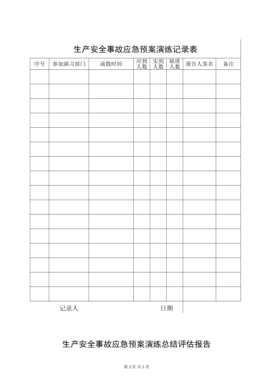 消防演练记录.doc_第3页