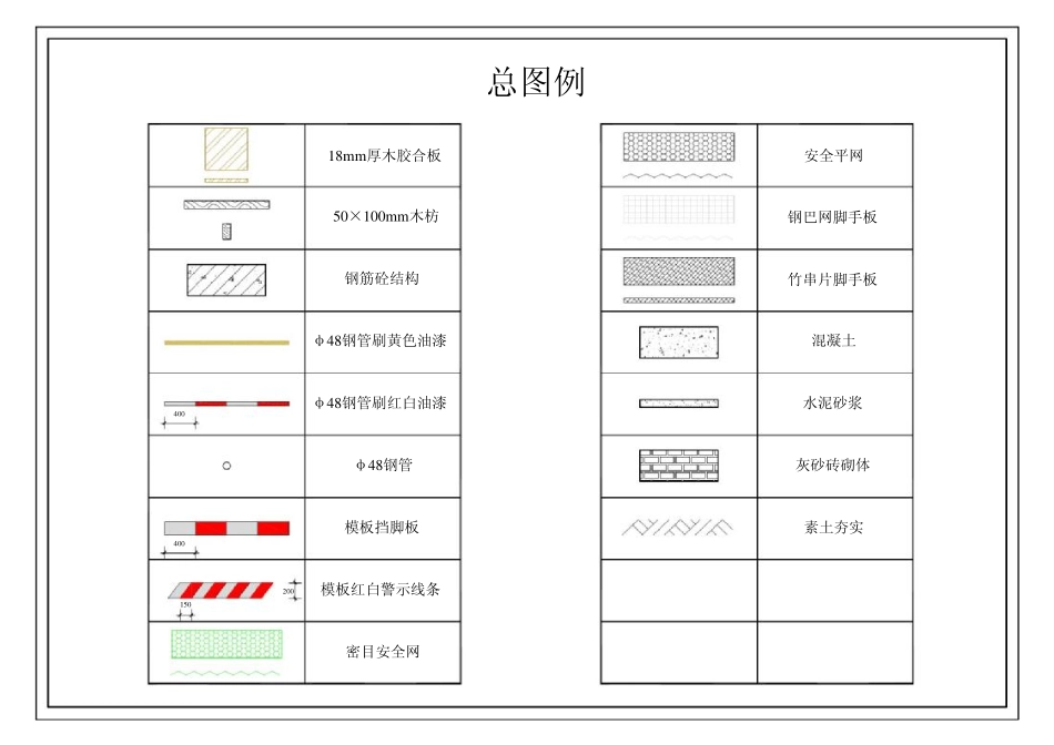 施工现场安全管理标准化图册-安全文明施工-图集(上下合集).pdf_第2页
